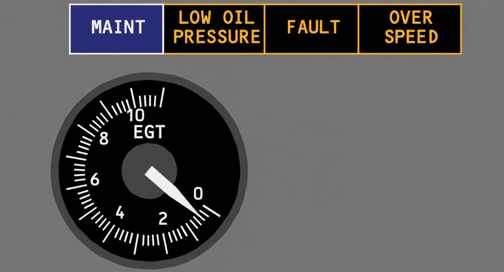 737 NG APU panel with EGT gauge and MAINT, LOW OIL PRESSURE, FAULT and OVERSPEED lights