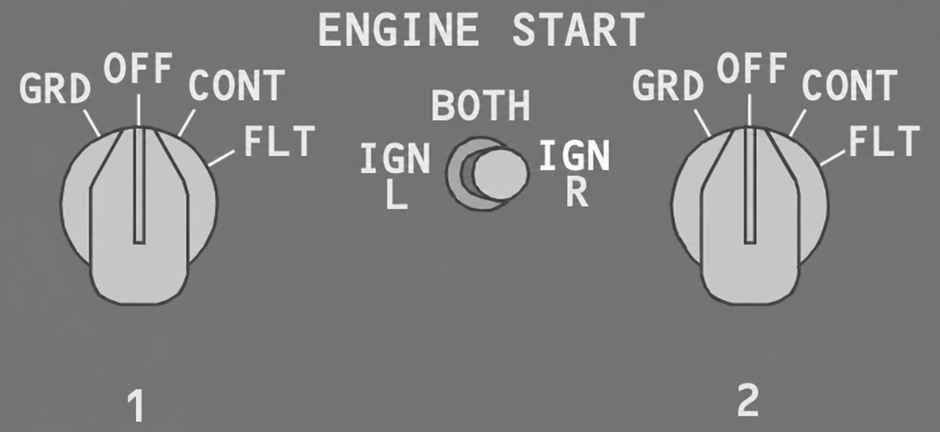 Boeing 737 engine start switches and ignition selector